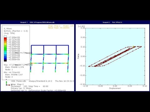 ABAQUS Step-By-Step Frame under cyclic dispacement load