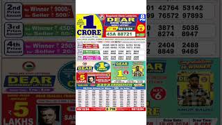 NAGALAND Lottery SAMBAD DEAR EVENING   8 PM RESULT TODAY 03.12.2024  STATE DEAR LOTTER