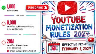 New youtube monitzation rule for 2027 #youtubemonitization #youtubenewrules #familyvlog