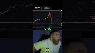 He Made Over $10 Million With This Trading Strategy #trading #usa #daytrading