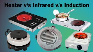 Buy Induction Cooker or Infrared Cooker || Heater or infrared or induction cooktop