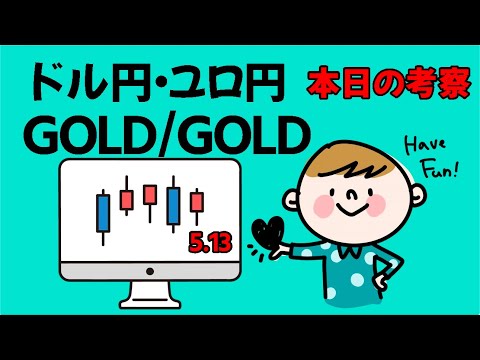 FX本日のデイトレード考察・ドル円・ユーロ円・ゴールド