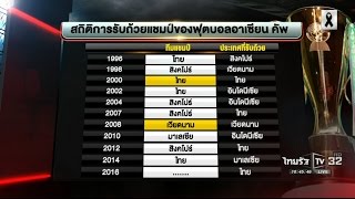 5 เรื่องน่ารู้ ก่อนชี้ชะตาอาเซียนคัพ | 17-12-59 | ชัดทันข่าว เสาร์-อาทิตย์