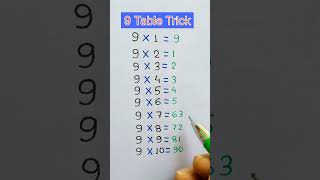 9 Table Trick 🤯 #shorts #tabletrick