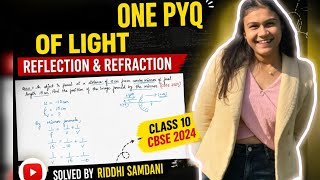 PYQ Class 10 CBSE- Light Reflection and Refraction