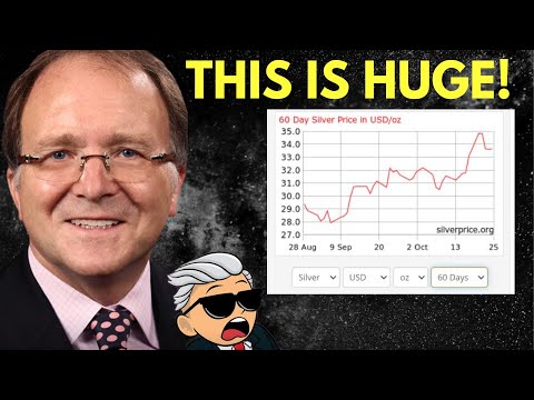 Silver Prices Set to SKYROCKET! Why Central Banks are Headed for a SHOCKING Crisis | Adrian Day