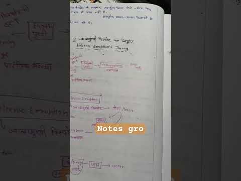 #worldgeography #studymusic #likeandsubscribe