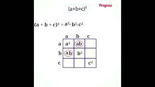 Maths Short Tricks 🔥💯#maths #mathstricks #trending #mathsquestions #viral #education