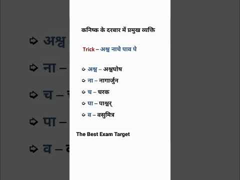 कनिष्क के दरबार में रहने वाले प्रमुख व्यक्ति prominent person who lived in the court of kanishka.Gk