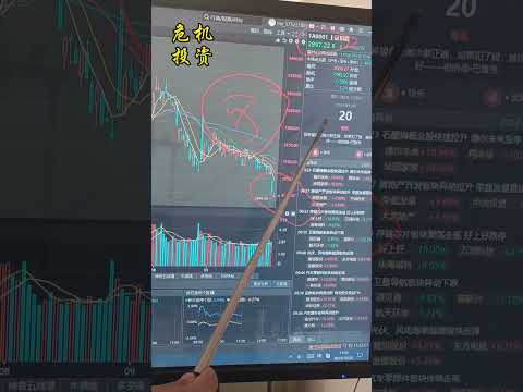 楼市楼市危机，油货币债券有色资源或许才是硬通货