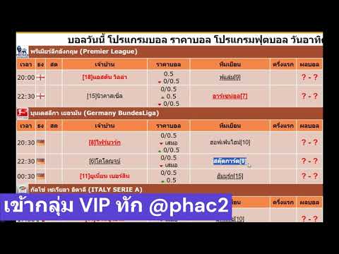 วิธีคัดบอล "เว็บบ้านผลบอล"  #บ้านผลบอล