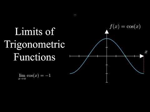 Limits of Trigonemtric Functions | Calculus 1