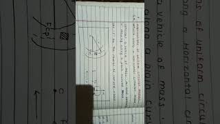 12th HSC board imp questionsvehicle along a horizontal circular track derivation #physicsimpderivati