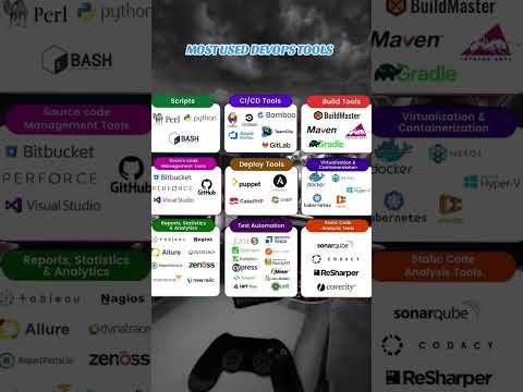 Top DevOps Tools You Need in 2025!