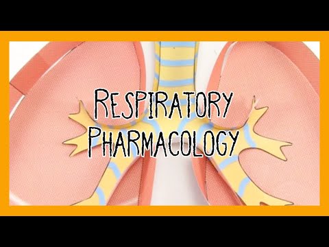 Respiratory Pharmacology