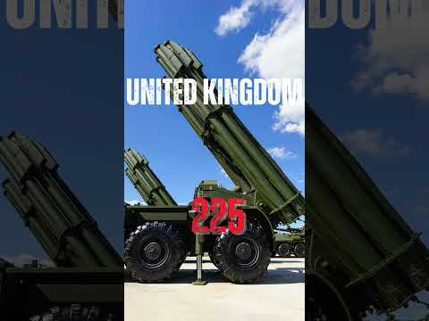 Top 10 countries with most nuclear weapons in 2024  #nuclearwarheads #nuclearwar #top10 #shorts