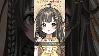 일본인들이 뽑은 J POP 지겨운 가사 TOP5 불러보았다 #shorts