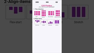 Master CSS Flexbox in ONE Short! (All Properties Explained) #cssflexbox #csstutorial #css