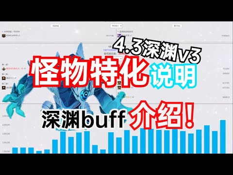 【原神】4 3深渊v3版本介绍！单间血量破历史新高！单怪血量突破300万！