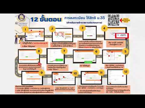 12 ขั้นตอนการลงทะเบียนให้สิทธิ ม 35 ของสถานประกอบการ