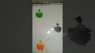 #filedecorationidea #art #colormixing #projectworkdesignsimple #colortheory #colour #colourschem