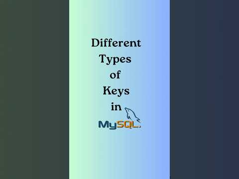 Different Types of Keys In SQL | #mysqltutorials #mysqldatabase