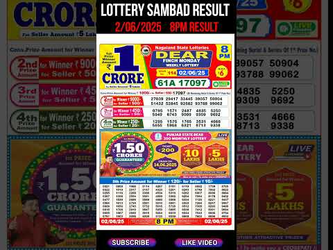 Nagaland State Dear Lottery Sambad Result Evening & Night 8PM Result 2.06.2025