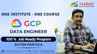GCP Data Engineering Demo | BigQuery, Dataflow, Cloud Composer | 715+ Placements | Cloud Career 2025