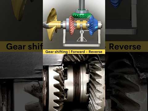 Gear Shifting- Forward to Reverse Motion Gearbox | Evinrude Gearbox Working Principle | Mechanical