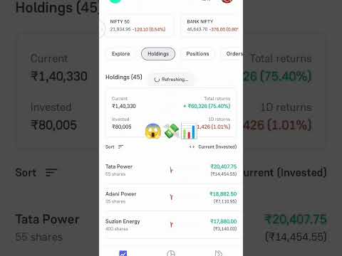 option Trading 📊🤑 #status #trending #motivation #shortvideo