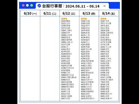 台股行事曆 0611-14