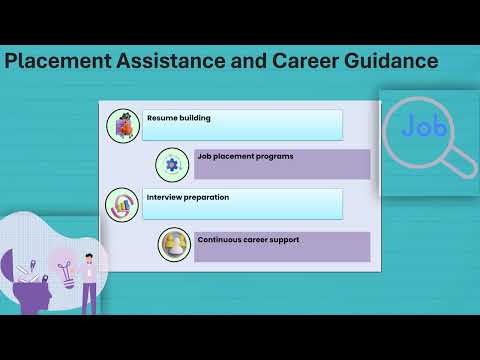 Best SAP Training Institute | SAP Training Guide | SAP Tutorial Hub
