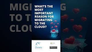 What's the most important reason for migrating to the cloud? #cloudmigration #Azure