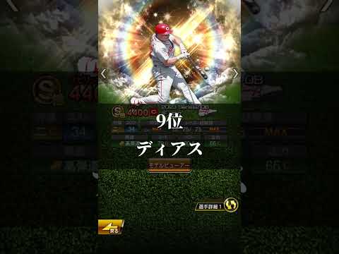 個人的に思うOB第5弾リアタイ強さランキング #プロスピa #プロスピ #プロ野球 #ぷろすぴ