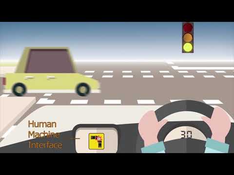 Cognitive load impact of Human Machine Interface of C ITS   Katherine Zheng