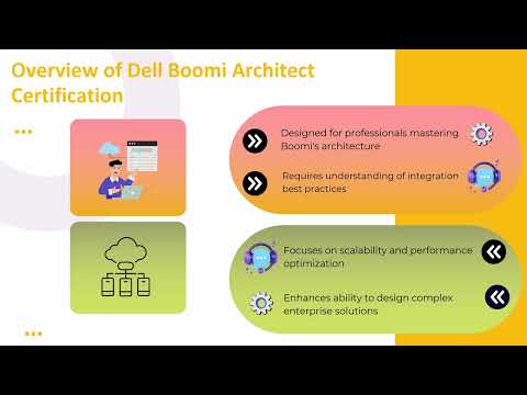 Professional Dell Boomi Architect Certification Exam Fees | Dell Boomi Architect Training