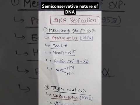 Molecular biology (part 2) DNA Replication NCERT line#tricks #ytshorts #NEETTRICKSTOLEARN #neet