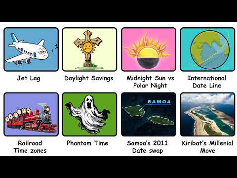 Every Time Zone Quirk Explained in 9 Minutes