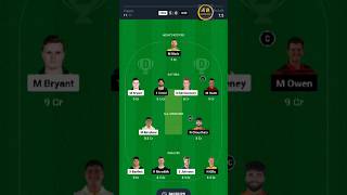 HUR vs REN Dream11 Prediction, Hobart Hurricanes vs Melbourne Renegades Dream11 Team Prediction, BBL