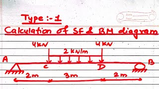Types 1 | Calculation of shearforce and bending moment | Prashant YT | #appliedmechanics |