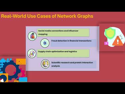 Power BI Tutorial Network Visualization | Power BI Training Guide | Network Graph Tutorial