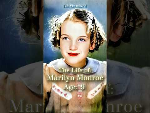 The Life of Marilyn Monroe 💋