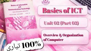 ICT Unit 2 Complete (Part 2) | AIOU Code 1431