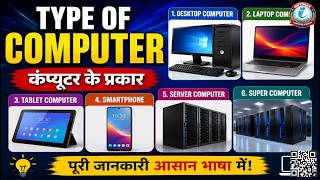 Types of Computer | Complete Guide to Computer Types