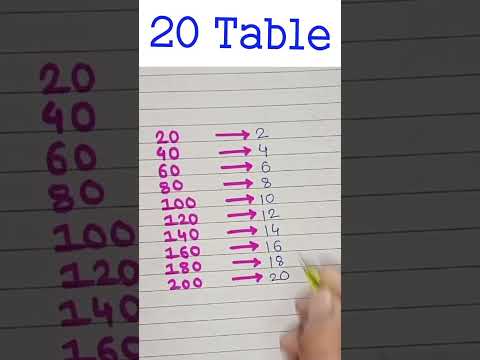 20 Table hack #shorts#shortsfeed