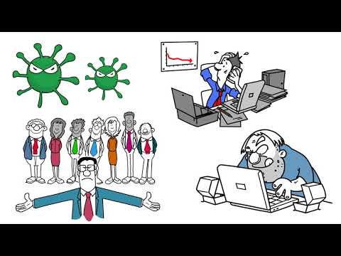 Disaster Recovery and Business Continuity Planning