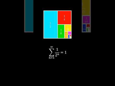 What is the infinite sum of this geometric series? #Calculus #Summation #Mathematics