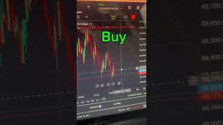 All time buy Btc #trading #stockmarket #youtube