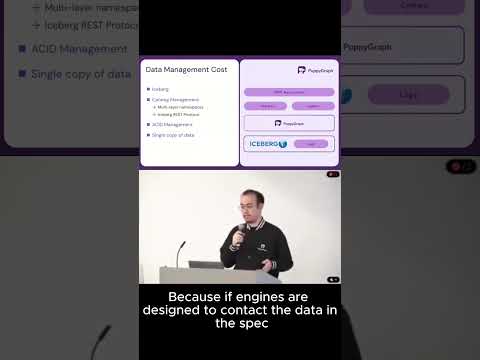 How Apache Iceberg Reduces Management Cost