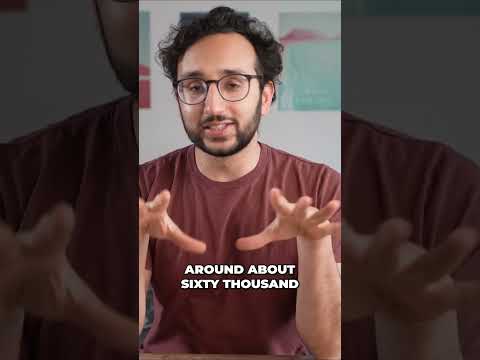 How to Make Money on YouTube  Turning Subscribers and Views into Passive Income